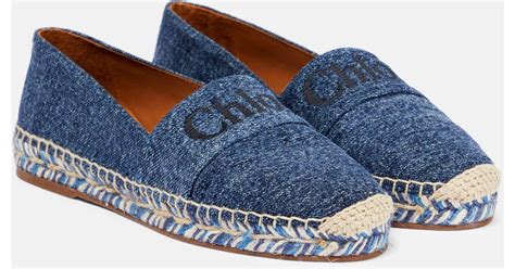 chloe clogs|chloe denim espadrille.